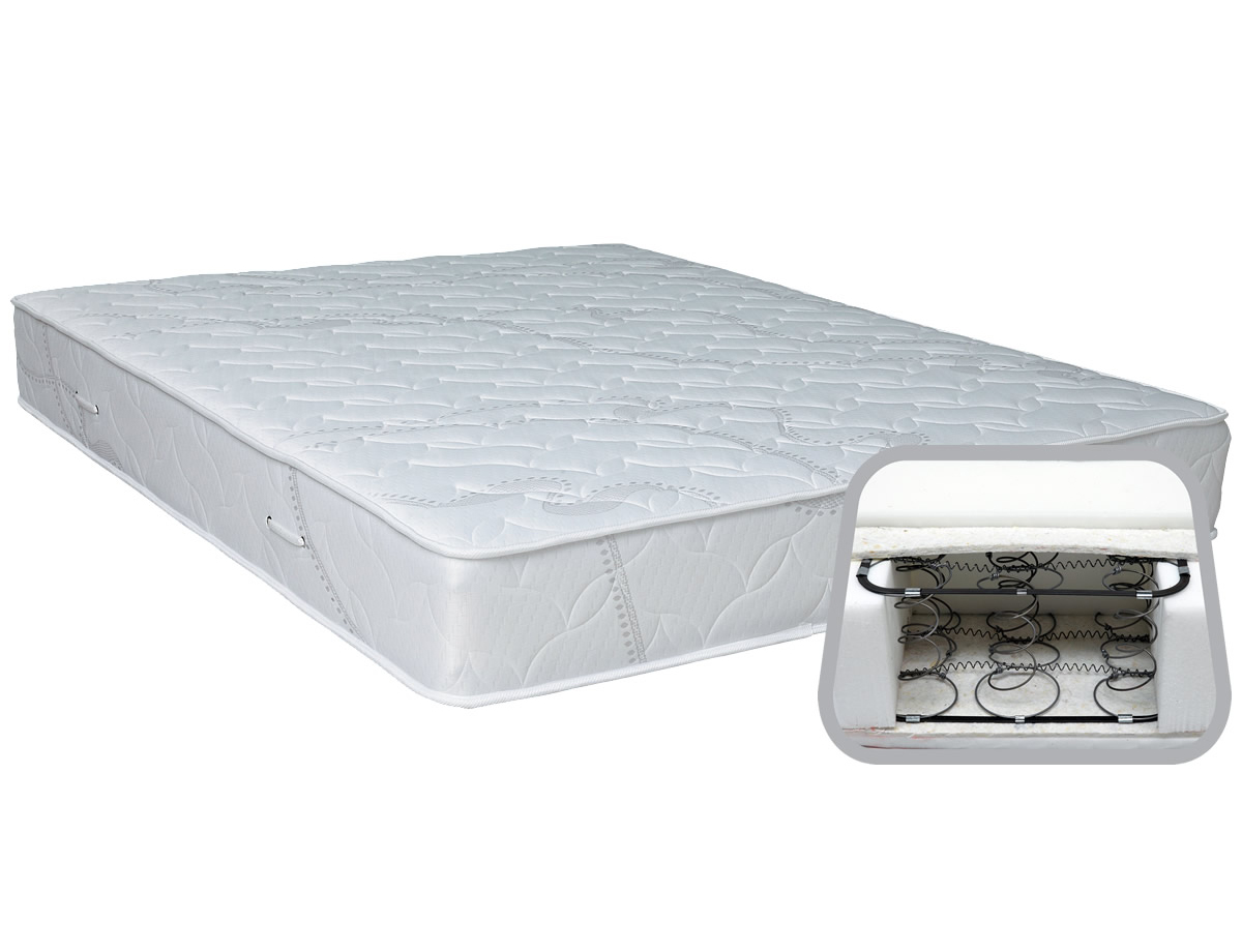 orthopedic Mattresses
